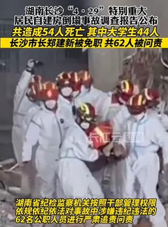 湖南长沙“4·29”特别重大居民自建房倒塌事故调查报告公布